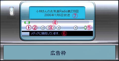 player