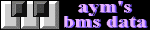 aym